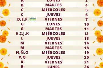 Inician pagos Bienestar del gobierno federal 