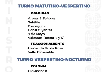 Agenda del suministro de agua potable para este sábado 