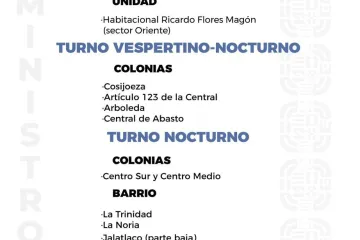 Agenda del suministro de agua potable para este sábado 