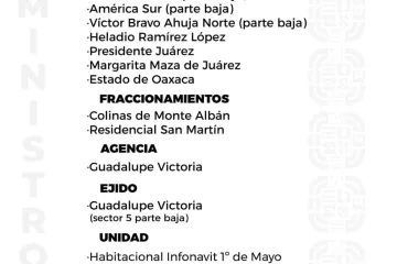 Agenda del suministro de agua potable para este domingo