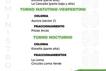 Agenda del suministro de agua potable para este domingo 