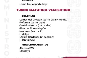 Agenda del suministro de agua potable para este miércoles 