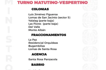 Agenda del suministro de agua potable para este lunes 