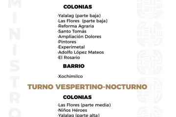 Agenda del suministro de agua potable de este martes 