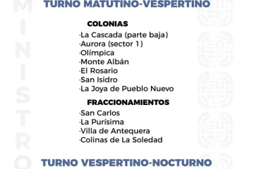 Agenda del suministro de agua potable para este sábado 