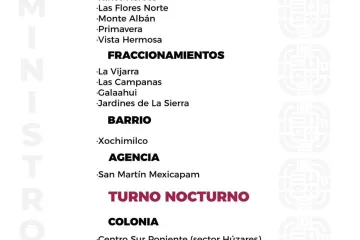 Agenda del suministro de agua potable para este miércoles 