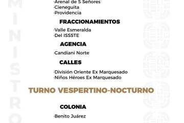 Agenda del suministro de agua potable para este martes