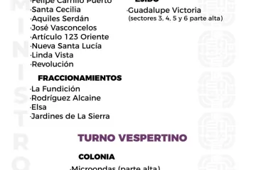 Agenda del suministro de agua potable para este viernes 