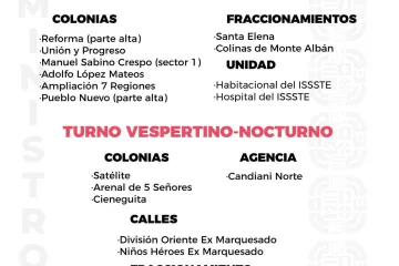 Agenda del suministro de agua potable de este lunes