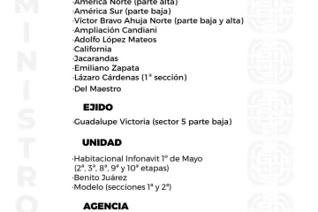 Agenda del suministro de agua potable para este lunes 