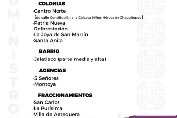 Agenda del suministro de agua potable para este viernes