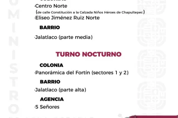 Agenda del suministro de agua potable de este jueves