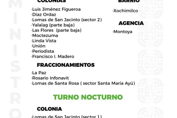 Agenda del suministro de agua potable para este domingo