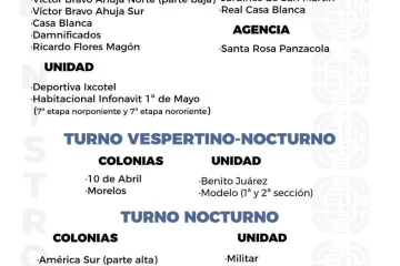 Agenda del suministro de agua potable 