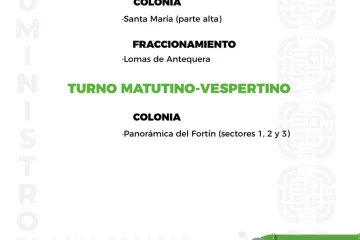 Agenda del suministro de agua potable para este sábado 