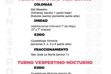 Agenda del suministro de agua potable para este lunes 