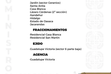 Agenda del suministro de agua potable para este martes 