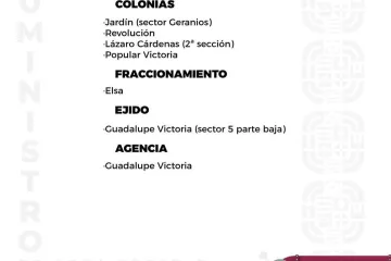 Agenda del suministro de agua potable para este miércoles 