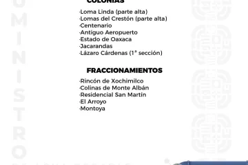 Agenda del suministro de agua potable para este sábado 