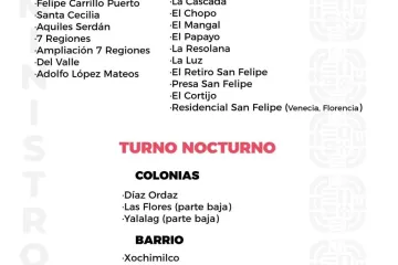 Agenda del suministro de agua potable para este lunes 