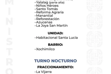 Agenda del suministro de agua potable para este miércoles 