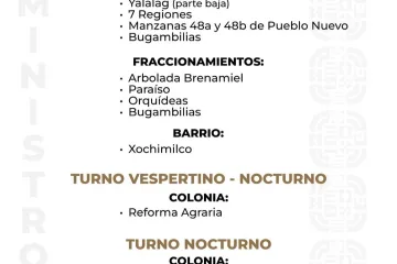 Agenda del suministro de agua potable para este martes 