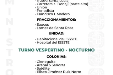 Agenda del suministro de agua potable para este viernes 