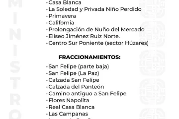 Agenda del suministro de agua potable para este sábado 