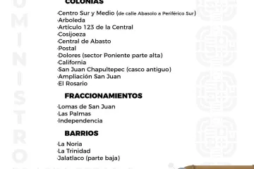 Agenda del suministro de agua potable para este lunes 