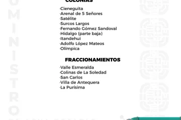 Agenda del suministro de agua potable para este miércoles 