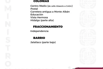 Agenda del suministro de agua potable para este martes 