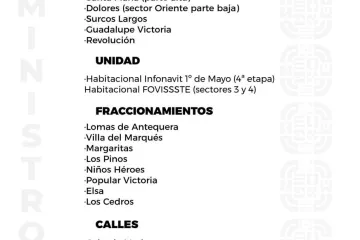 Agenda del suministro de agua potable para este viernes 