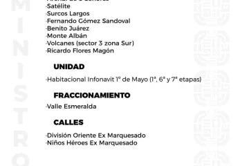 Agenda del suministro de agua potable para este viernes 