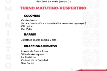 Agenda del suministro de agua potable para este lunes