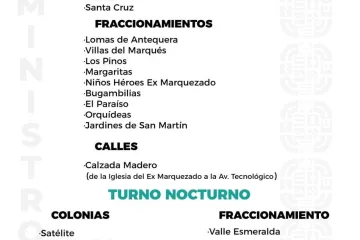 Agenda del suministro de agua potable para este jueves