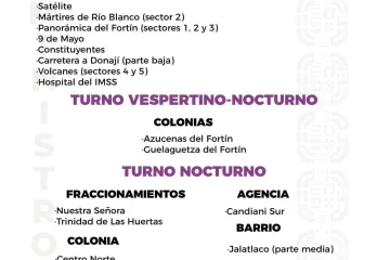 Agenda del suministro de agua potable para este sábado 