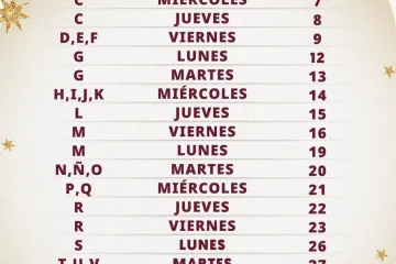 Inicia dispersión del beneficio de los Programas del Bienestar 