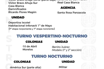 Agenda del suministro de agua potable para este sábado 