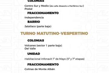 Agenda del suministro de agua potable para este lunes 