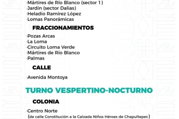 Agenda del suministro de agua potable para este miércoles 