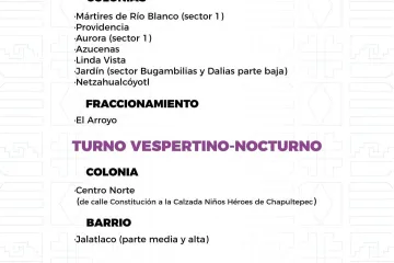 Agenda del suministro de agua potable para este jueves 