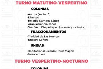 Agenda del suministro de agua potable para este domingo 