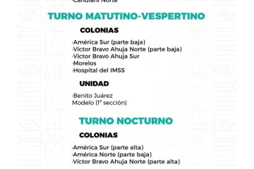 Agenda del suministro de agua potable para este miércoles 