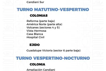 Agenda del suministro de agua potable para este viernes 