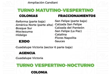 Agenda del suministro de agua potable para este sábado 