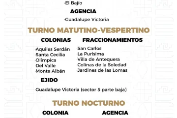 Agenda del suministro de agua potable para este lunes 