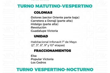 Agenda del suministro de agua potable para este miércoles 