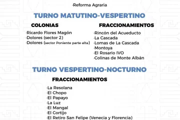 Agenda del suministro de agua potable para este viernes 