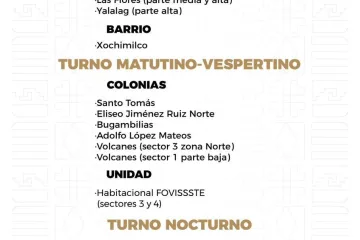 Agenda del suministro de agua potable para este lunes 