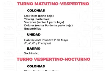 Agenda del suministro de agua potable para este domingo 